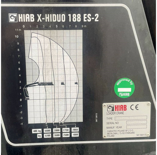 Hiab X-HIDUO 188 ES-2 - Кран-маніпулятор: фото 4 Hiab X-HIDUO 188 ES-2 - Кран-маніпулятор: фото 4