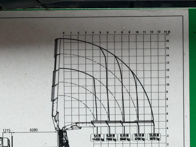 Стріла 55 tm met Flyjib: фото 10