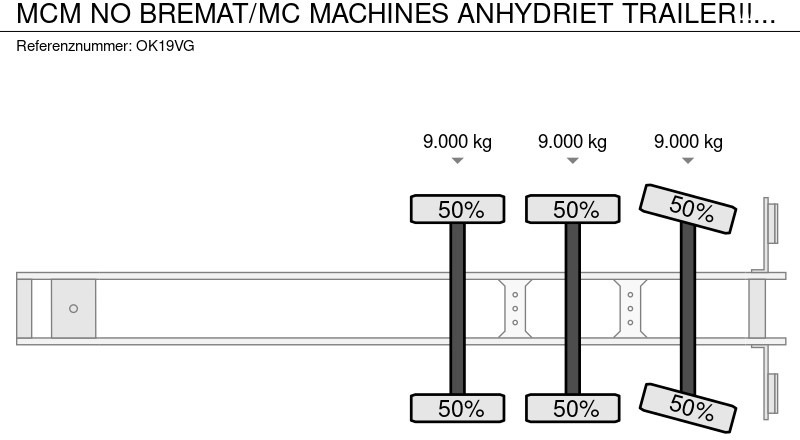 Напівпричіп Mcm NO BREMAT/MC MACHINES ANHYDRIET TRAILER!!SELF LEVELLING FLOOR SCREED CHAPE CEMENT/MORTEL/SCREED/MORTAR/ESTRICH/CONCRETE MACHINE!: фото 16