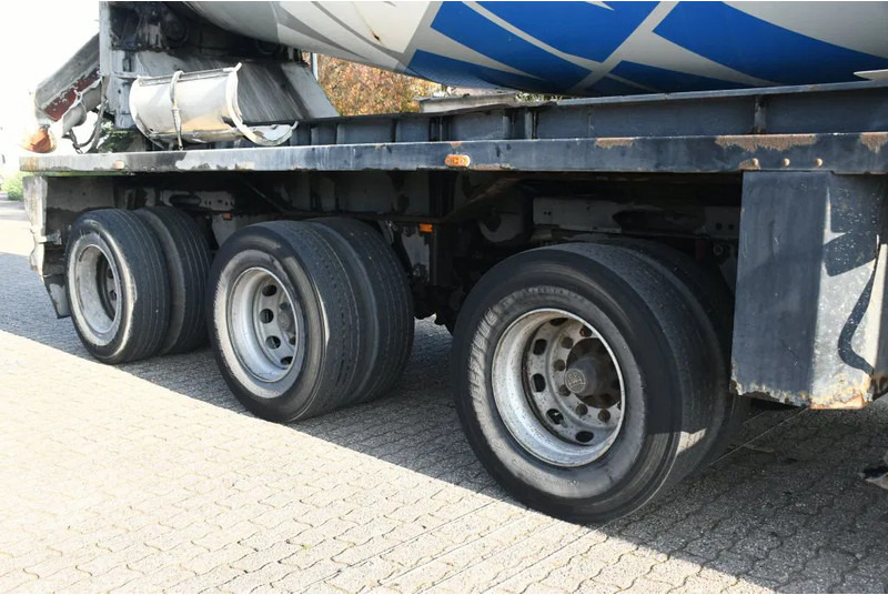 Van Hool KARRENA 15m3 MIXER!!MOTOR!!OWN ENGINE!! - Напівпричіп бетонозмішувач: фото 5 Van Hool KARRENA 15m3 MIXER!!MOTOR!!OWN ENGINE!! - Напівпричіп бетонозмішувач: фото 5