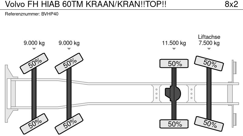 Вантажівка з маніпулятором Volvo FH HIAB 60TM KRAAN/KRAN!!TOP!!: фото 17