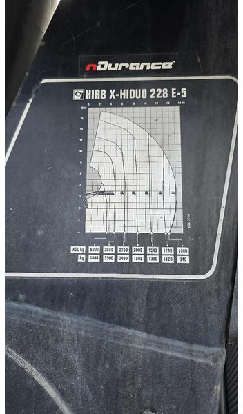 Iveco Stralis 6x2 Baustoffpritsche mit Hiab 228-E5 Kran - Вантажівка з маніпулятором: фото 4 Iveco Stralis 6x2 Baustoffpritsche mit Hiab 228-E5 Kran - Вантажівка з маніпулятором: фото 4