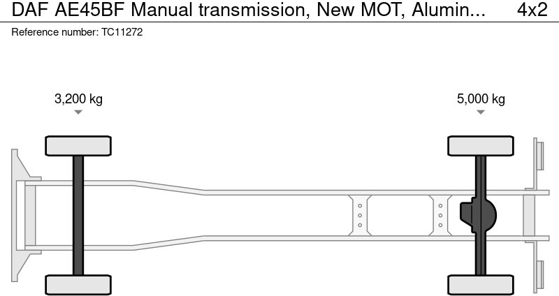 DAF AE45BF Handgeschakeld, Nieuw APK, Aluminium plankenbak - Вантажівка з закритим кузовом: фото 2 DAF AE45BF Handgeschakeld, Nieuw APK, Aluminium plankenbak - Вантажівка з закритим кузовом: фото 2