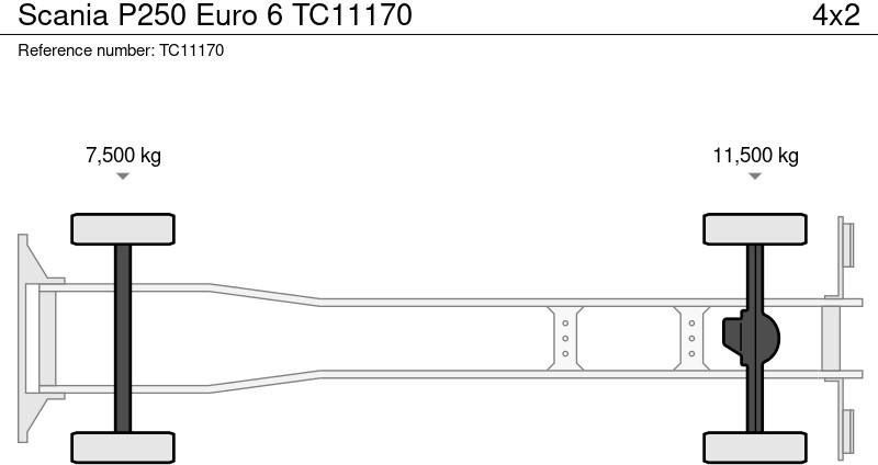 Scania P250 Euro 6 - Тентована вантажівка: фото 2 Scania P250 Euro 6 - Тентована вантажівка: фото 2
