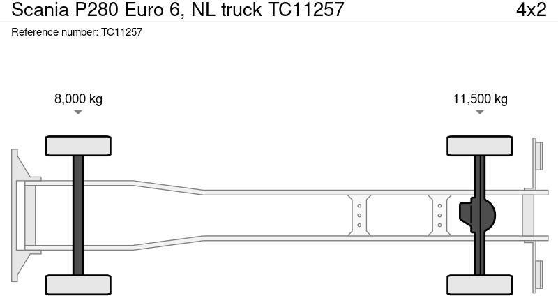 Scania P280 Euro 6, NL truck - Тентована вантажівка: фото 2 Scania P280 Euro 6, NL truck - Тентована вантажівка: фото 2