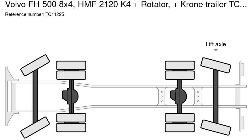 Volvo FH 500 8x4, HMF 2120 K4 + Rotator, + Krone trailer - Бортова вантажівка/ Платформа, Вантажівка з маніпулятором: фото 2 Volvo FH 500 8x4, HMF 2120 K4 + Rotator, + Krone trailer - Бортова вантажівка/ Платформа, Вантажівка з маніпулятором: фото 2