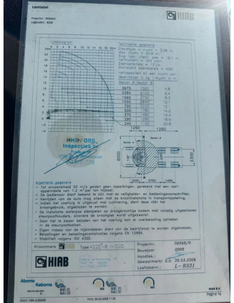 Вантажівка з маніпулятором DAF CF 85.360 8x2 + HIAB 422E8 REMOTE CONTROLE: фото 10