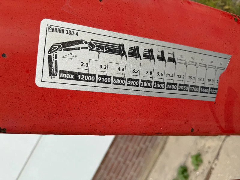 Hiab R330-F4 REMOTE CONTROLE AN STAMPS, HATZ MOTOR - Стріла: фото 3 Hiab R330-F4 REMOTE CONTROLE AN STAMPS, HATZ MOTOR - Стріла: фото 3
