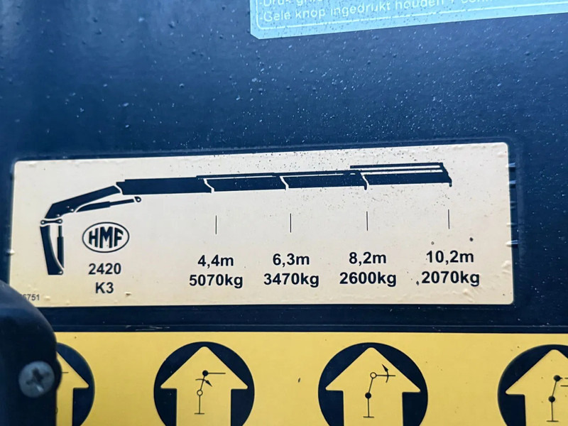 MAN TGS 35.480 8X4 + HMF 2420-K3 REMOTE + TIPPER - Вантажівка з маніпулятором: фото 5 MAN TGS 35.480 8X4 + HMF 2420-K3 REMOTE + TIPPER - Вантажівка з маніпулятором: фото 5