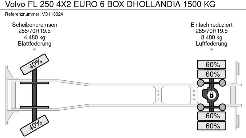 Вантажівка з закритим кузовом Volvo FL 250 4X2 EURO 6 BOX DHOLLANDIA 1500 KG: фото 20