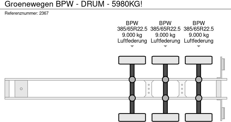 Бортовий напівпричіп/ Платформа Groenewegen BPW - DRUM - 5980KG!: фото 13