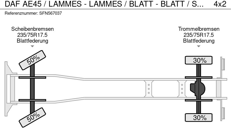 Вантажівка з закритим кузовом DAF AE45 / LAMMES - LAMMES / BLATT - BLATT / SPRING - SPRING: фото 13