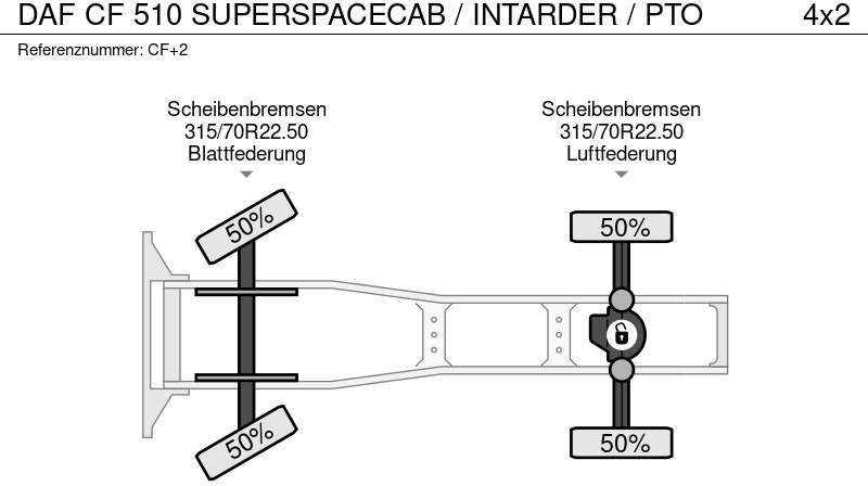 Тягач DAF CF 510 SUPERSPACECAB / INTARDER / PTO: фото 19