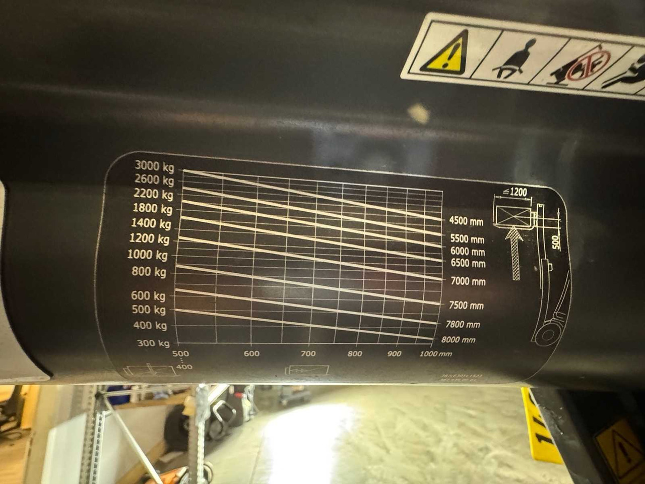 Навантажувач вилковий 2016 SERVICE + UVV 10/2026 LINDE E30L 3.000KG EVO TRIPLEX 3.+4.: фото 20
