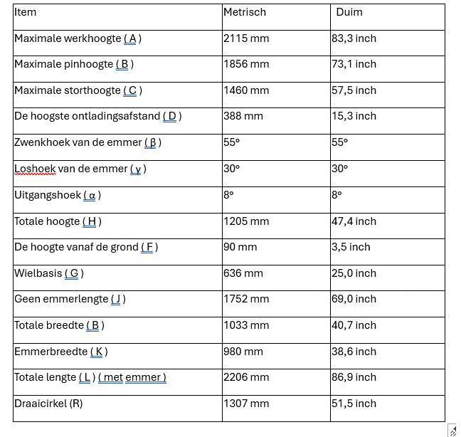Колісний навантажувач 2025 - SDLOOL - SL380 - RED - SHOVEL: фото 19 Колісний навантажувач 2025 - SDLOOL - SL380 - RED - SHOVEL: фото 19