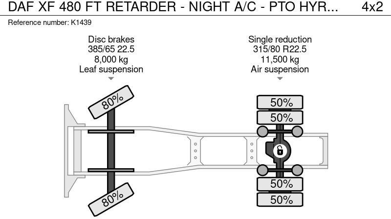 Тягач DAF XF 480 FT RETARDER - NIGHT A/C - PTO HYRAULICS: фото 14