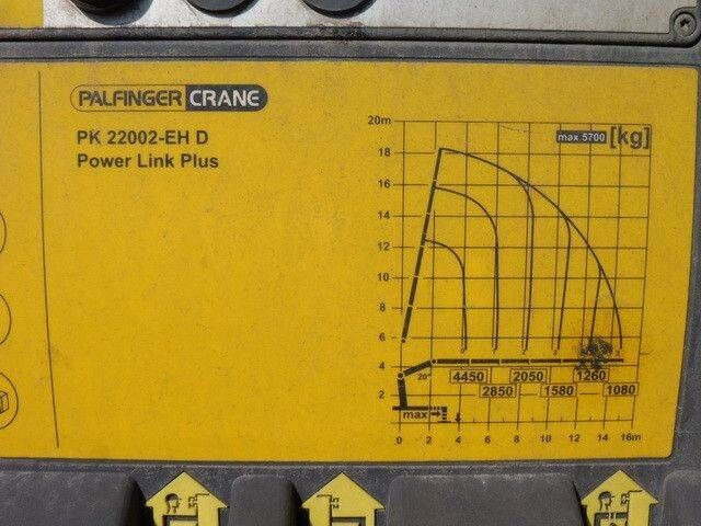 MAN 26.440 TGS LL 6x2, Palfinger PK 22002, Klima,AHK - Бортова вантажівка/ Платформа: фото 5 MAN 26.440 TGS LL 6x2, Palfinger PK 22002, Klima,AHK - Бортова вантажівка/ Платформа: фото 5