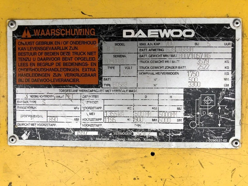 Daewoo B18T 1.8 ton Elektra Sideshift Heftruck - Електронавантажувач: фото 4 Daewoo B18T 1.8 ton Elektra Sideshift Heftruck - Електронавантажувач: фото 4