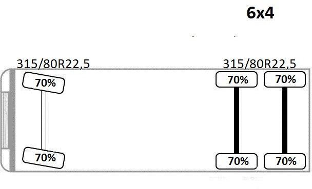 Вантажівка з маніпулятором MAN TGS 26.400 * HIAB X-HIDUO 188 E-3 + FUNK * 6x4: фото 15