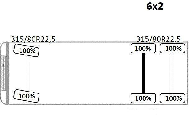 Бортова вантажівка/ Платформа, Вантажівка з маніпулятором MAN TGS 26.480: фото 14 Бортова вантажівка/ Платформа, Вантажівка з маніпулятором MAN TGS 26.480: фото 14