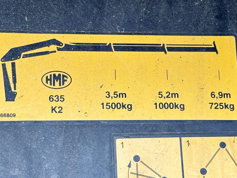 Scania P 250 * HMF 635 K2 + FUNK * TOPZUSTAND - Самоскид вантажівка, Вантажівка з маніпулятором: фото 5 Scania P 250 * HMF 635 K2 + FUNK * TOPZUSTAND - Самоскид вантажівка, Вантажівка з маніпулятором: фото 5