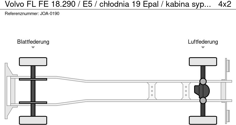 Volvo FL FE 18.290 / E5 / chłodnia 19 Epal / kabina sypialna / świeżo - Рефрижератор вантажівка: фото 3 Volvo FL FE 18.290 / E5 / chłodnia 19 Epal / kabina sypialna / świeżo - Рефрижератор вантажівка: фото 3