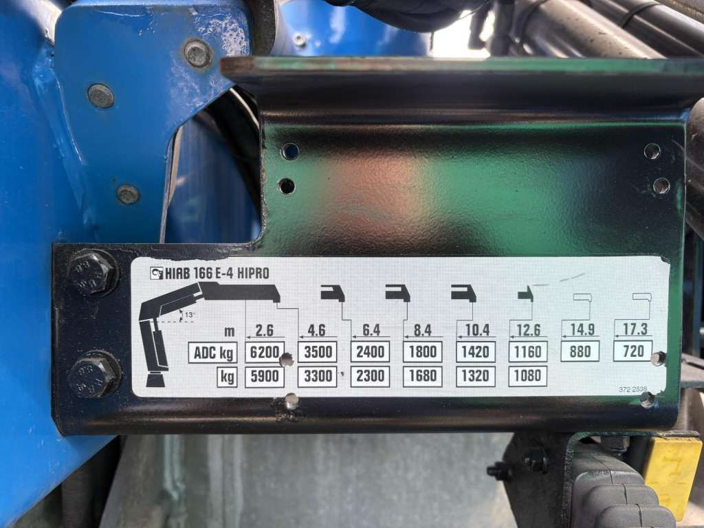 Вантажівка з маніпулятором, Бортова вантажівка/ Платформа MAN  TGS 18.440 4x4 HIAB 166 E-4 CRANE KRAN MAN  TGS 18.440 4x4 HIAB 166 E-4 CRANE KRAN: фото 29