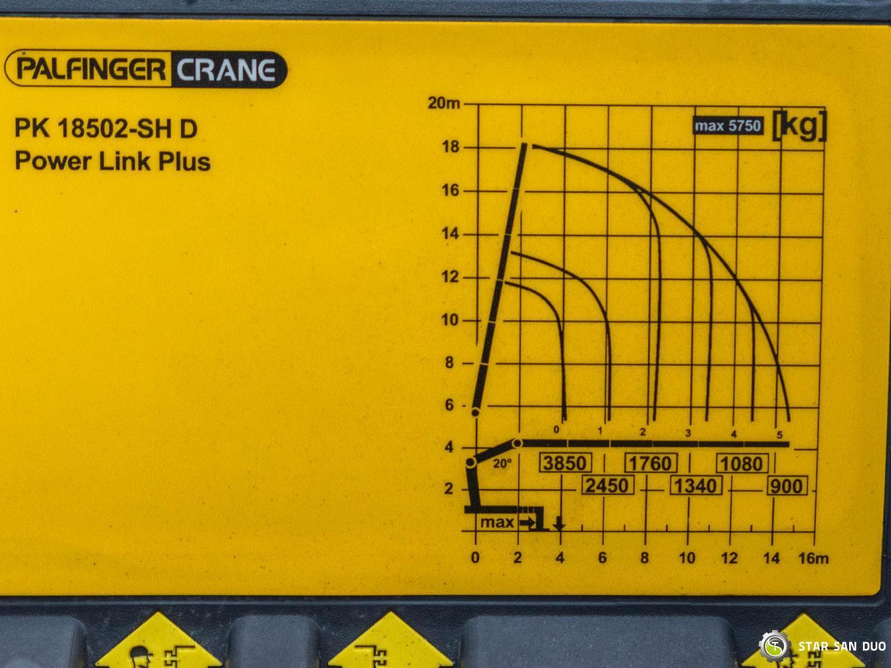 Вантажівка з маніпулятором : фото 18 Вантажівка з маніпулятором : фото 18