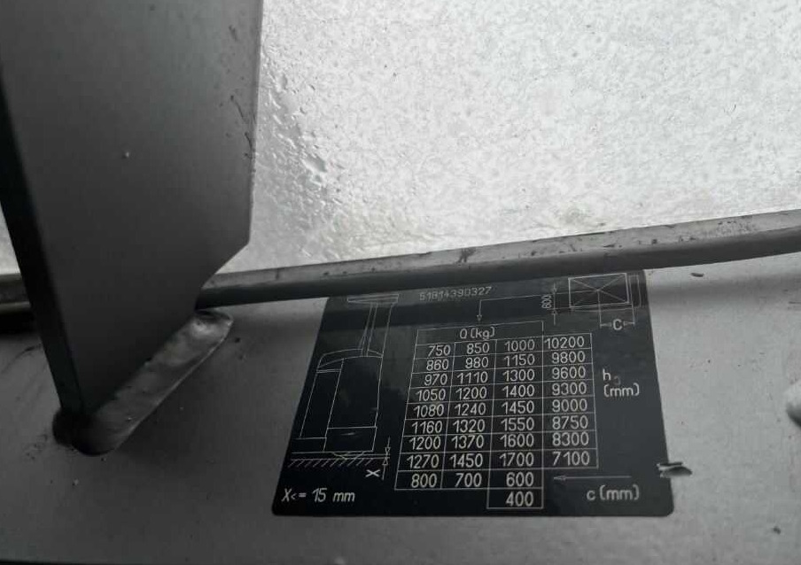 Still FM-X17 - Рiч-трак: фото 5 Still FM-X17 - Рiч-трак: фото 5