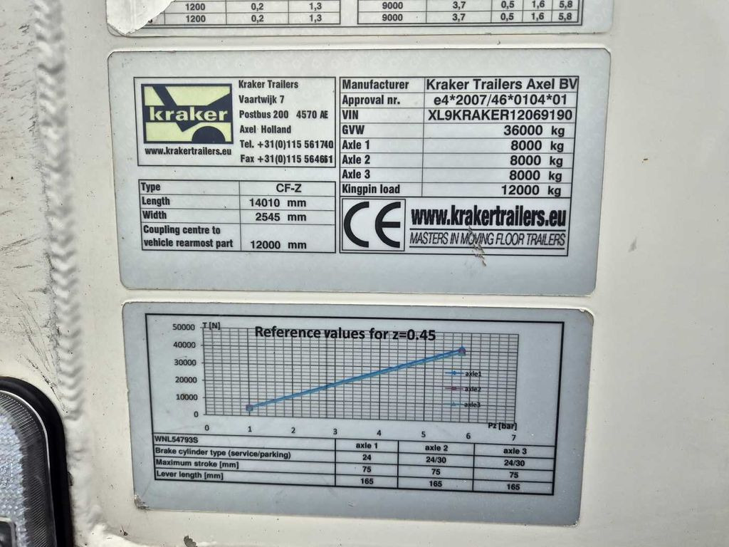 З рухомою підлогою напівпричіп Kraker CF-Z GF-200 87m³ BPW Liftachse: фото 14 З рухомою підлогою напівпричіп Kraker CF-Z GF-200 87m³ BPW Liftachse: фото 14