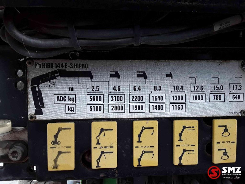 Стріла Hiab Occ Autolaadkraan Hiab 144 - 3 + radio: фото 9