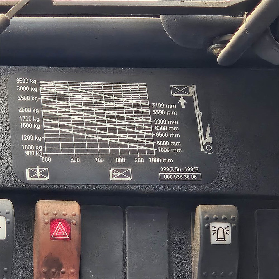 Linde H350 - Навантажувач вилковий: фото 3 Linde H350 - Навантажувач вилковий: фото 3