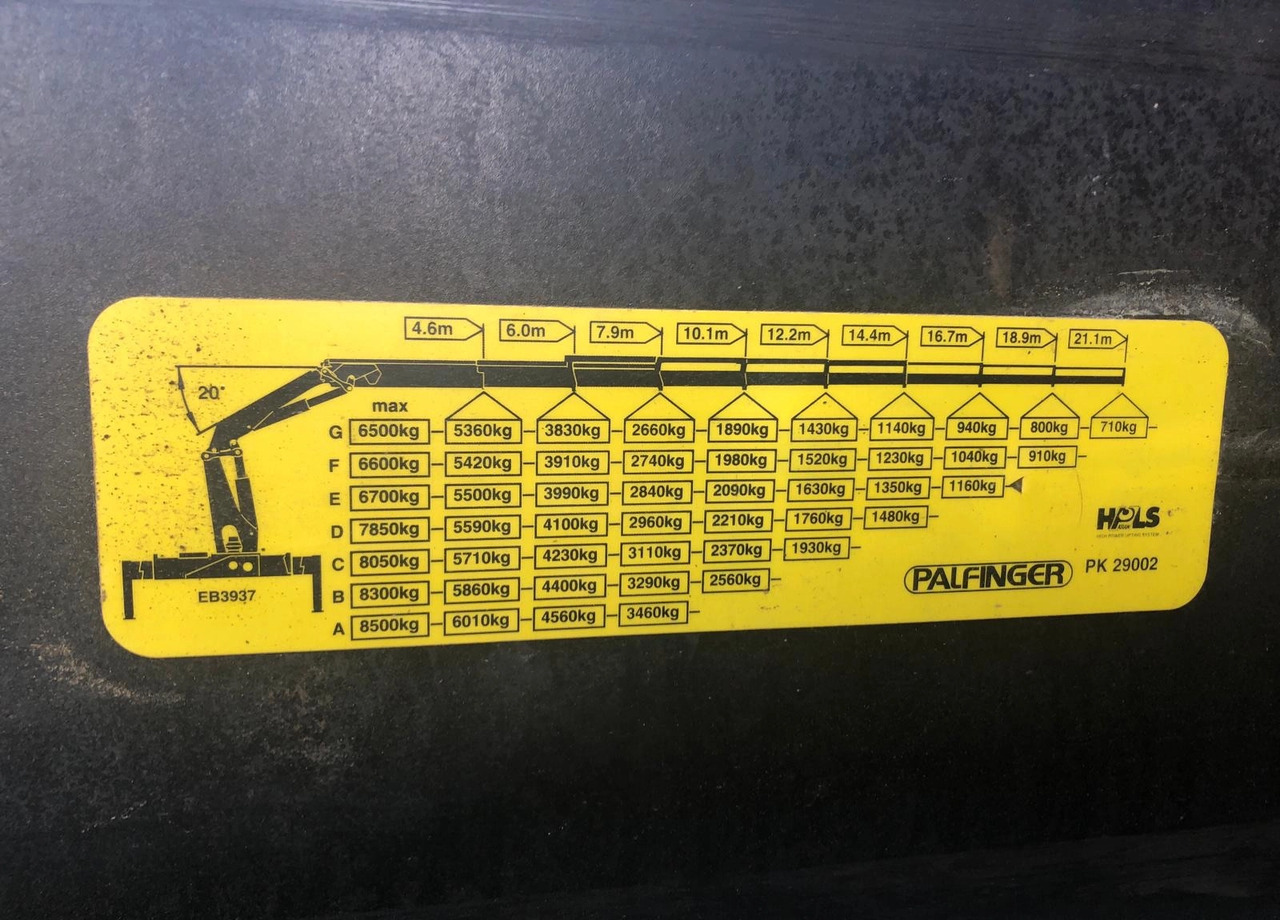 MERCEDES-BENZ ACTROS PALFINGER 29TON/M ENERGETYKA!! 6x6 6x4 - Вантажівка з маніпулятором: фото 4 MERCEDES-BENZ ACTROS PALFINGER 29TON/M ENERGETYKA!! 6x6 6x4 - Вантажівка з маніпулятором: фото 4